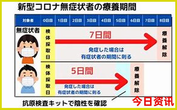 周家庄一日游最佳去处